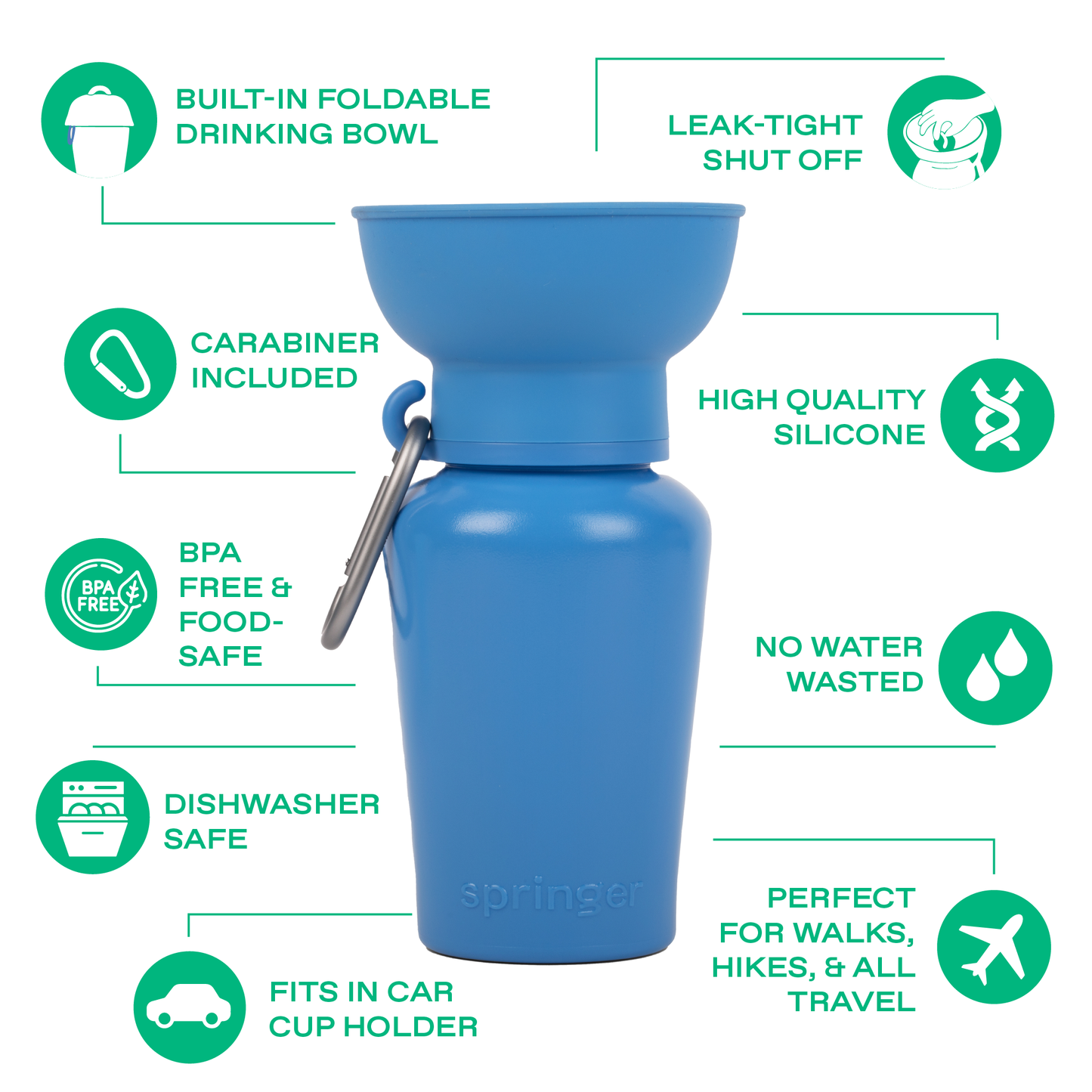 Portable Dog Travel Water Bottle - 20oz