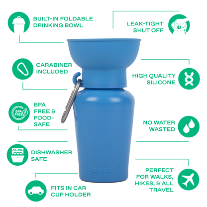 Portable Dog Travel Water Bottle - 20oz