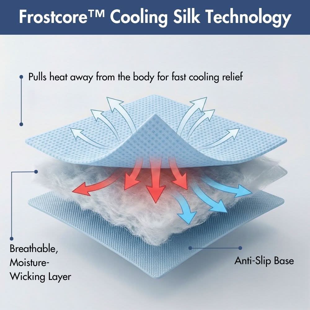 Cooling Couch Cover Dog Bed with Bolster Support