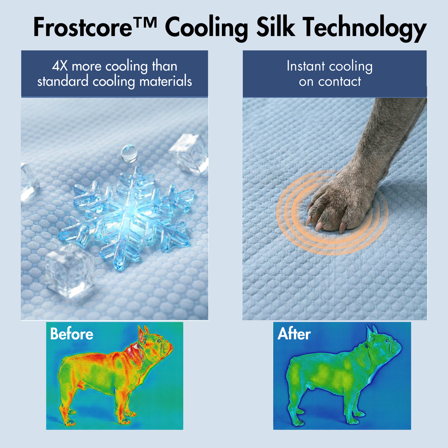 2-Pack Cooling Dog Mats with Non-Slip Base