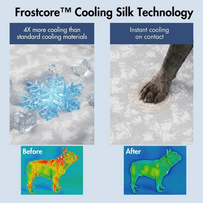 2-Pack Cooling Dog Mats with Non-Slip Base
