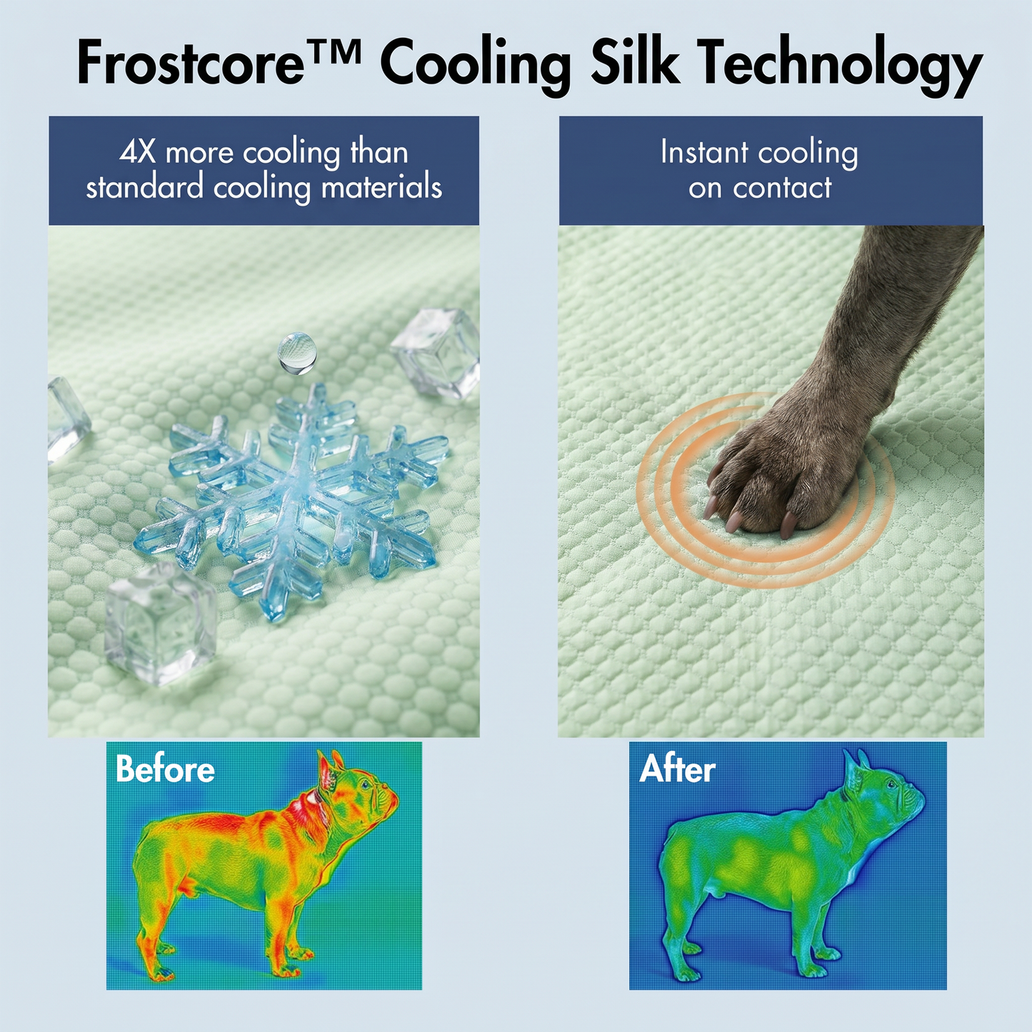 2-Pack Cooling Dog Mats with Non-Slip Base