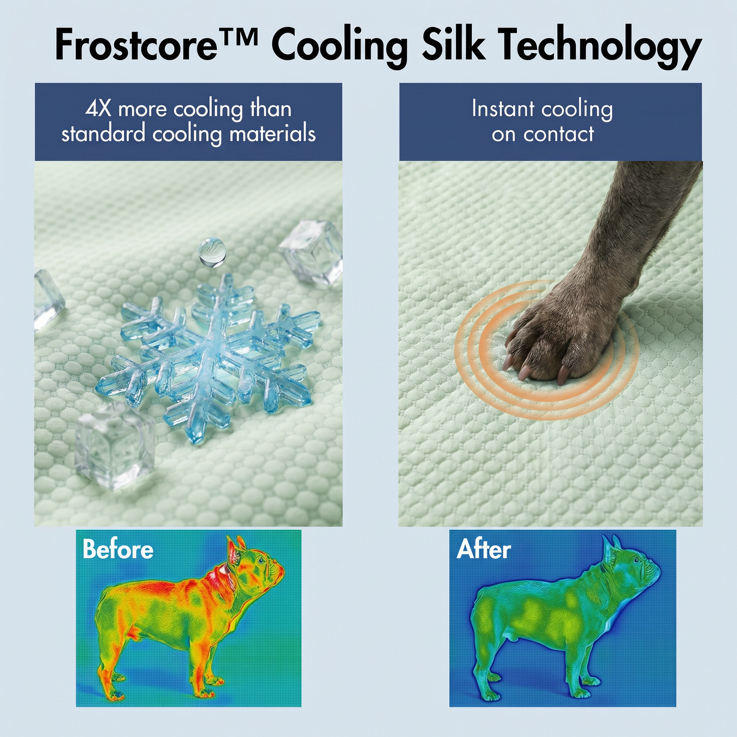Cooling Couch Cover Dog Bed with Bolster Support