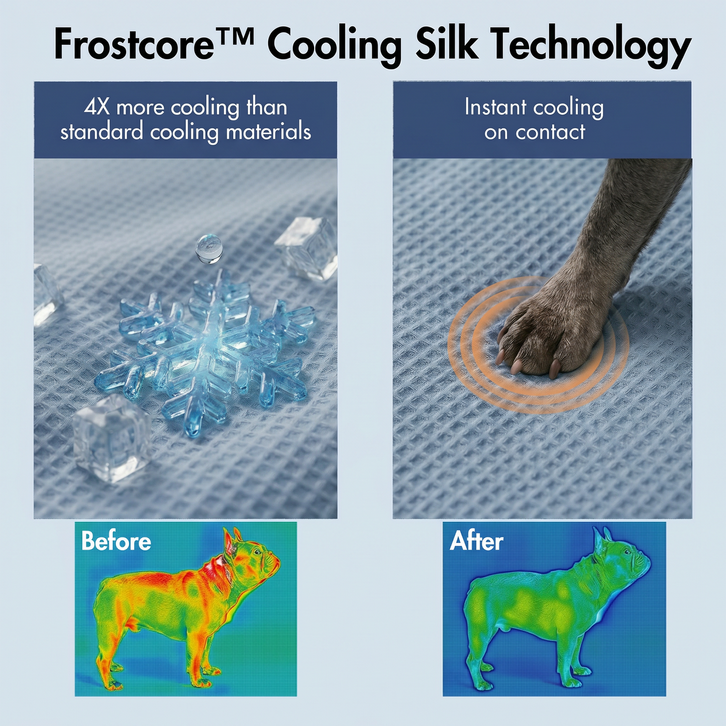 Cooling Couch Cover Dog Bed with Bolster Support