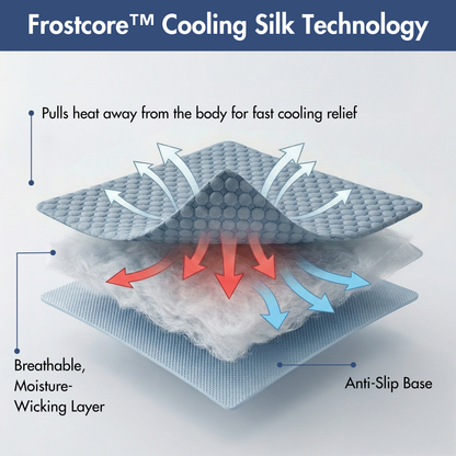 Cooling Couch Cover Dog Bed with Bolster Support