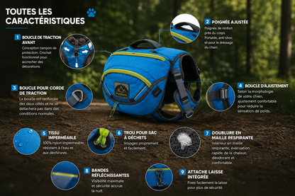 Dog Hiking Backpack Harness with Storage Pockets