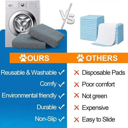 Reusable Waterproof Dog Potty Pad & Training Mat