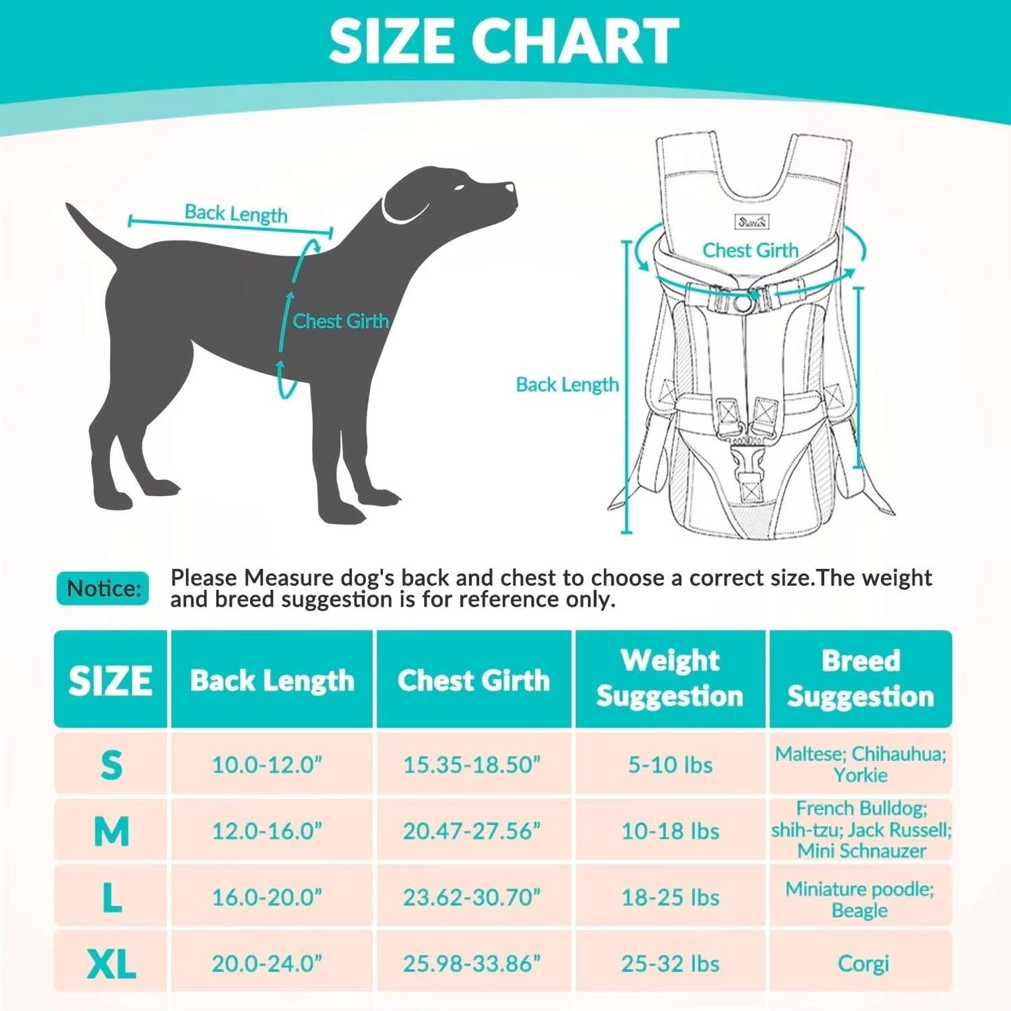 Hands-Free Dog Carrier Backpack for Small Dogs
