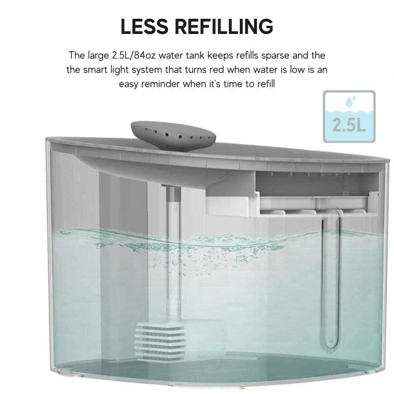 LED Cat Water Fountain